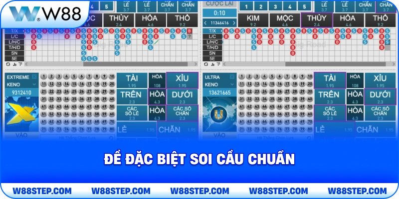 Đề đặc biệt soi cầu chuẩn